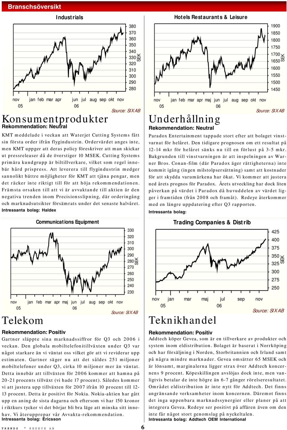 Ordervärdet anges inte, men KMT uppger att deras policy föreskriver att man skickar ut pressreleaser då de överstiger 10 M.