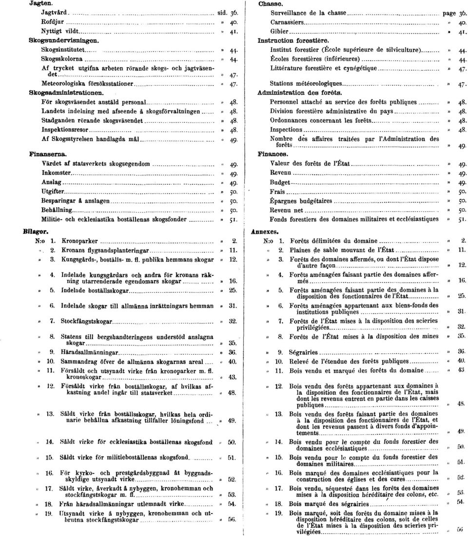 Inspektionsresor» 48. Af Skogsstyrelsen handlagda mål» 49. Finanserna. Värdet af statsverkets skogsegendom» 49. Inkomster» 49. Anslag» 49. Utgifter» 50. Besparingar å anslagen» 50. Behållning» 50.