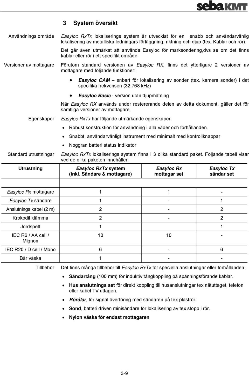 Förutom standard versionen av Easyloc RX, finns det ytterligare 2 versioner av mottagare med följande funktioner: Easyloc CAM enbart för lokalisering av sonder (tex.