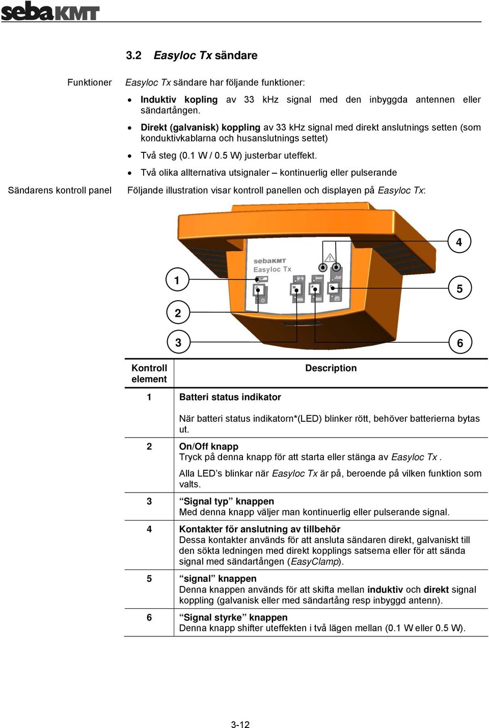 Två olika allternativa utsignaler kontinuerlig eller pulserande Följande illustration visar kontroll panellen och displayen på Easyloc Tx: 4 1 5 2 3 6 Kontroll element Description 1 Batteri status