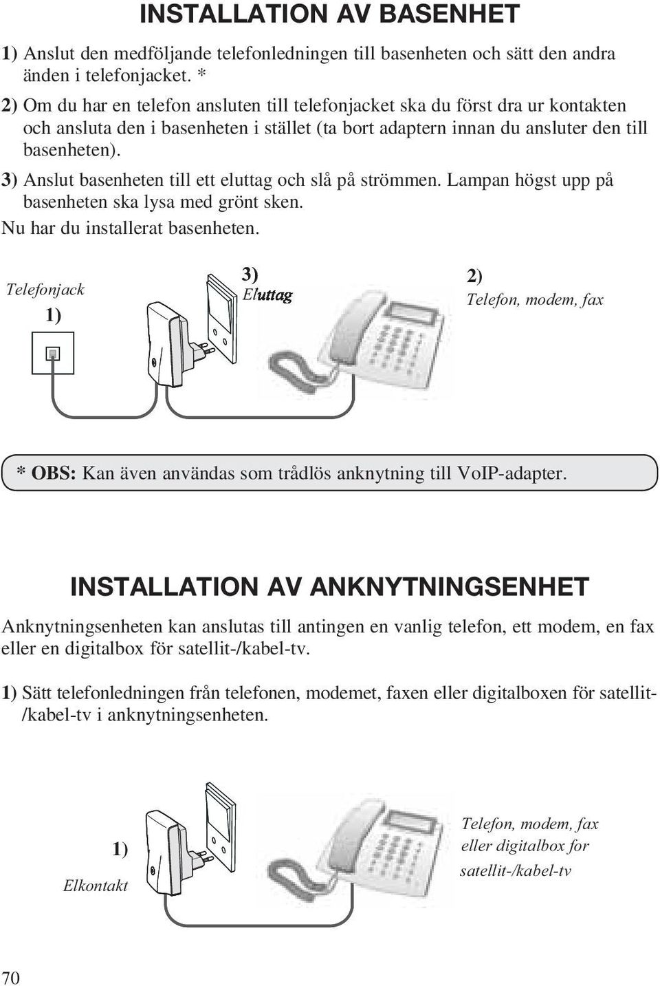 3) Anslut basenheten till ett eluttag och slå på strömmen. Lampan högst upp på basenheten ska lysa med grönt sken. Nu har du installerat basenheten.