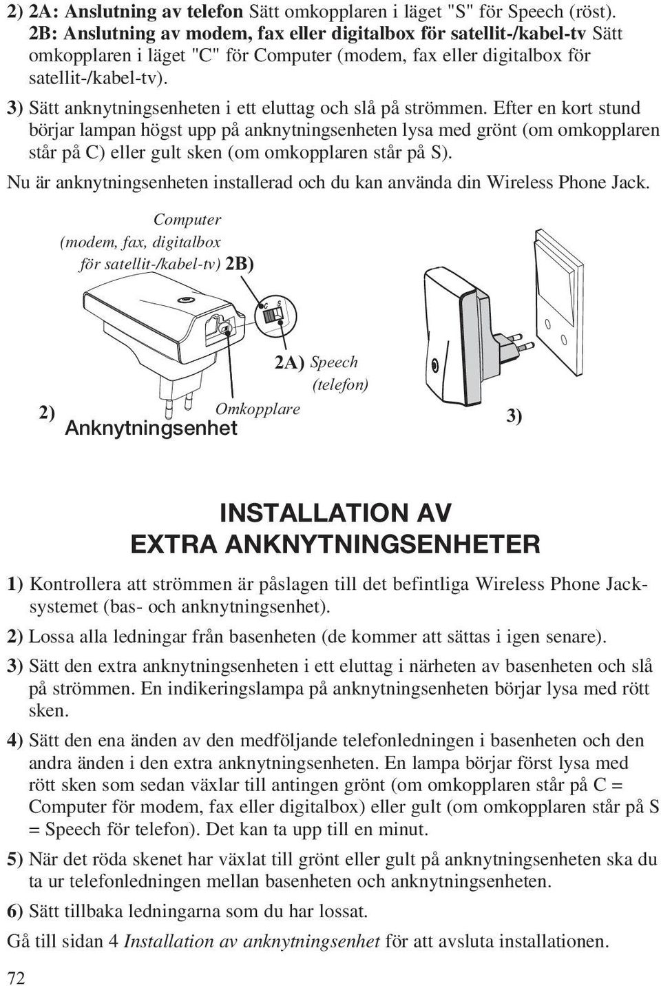 3) Sätt anknytningsenheten i ett eluttag och slå på strömmen.