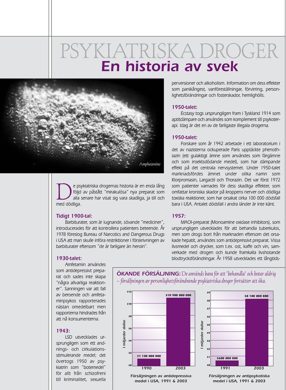 1950-talet: Ecstasy togs ursprungligen fram i Tyskland 1914 som aptitdämpare och användes som komplement till psykoterapi. Idag är det en av de farligaste illegala drogerna.