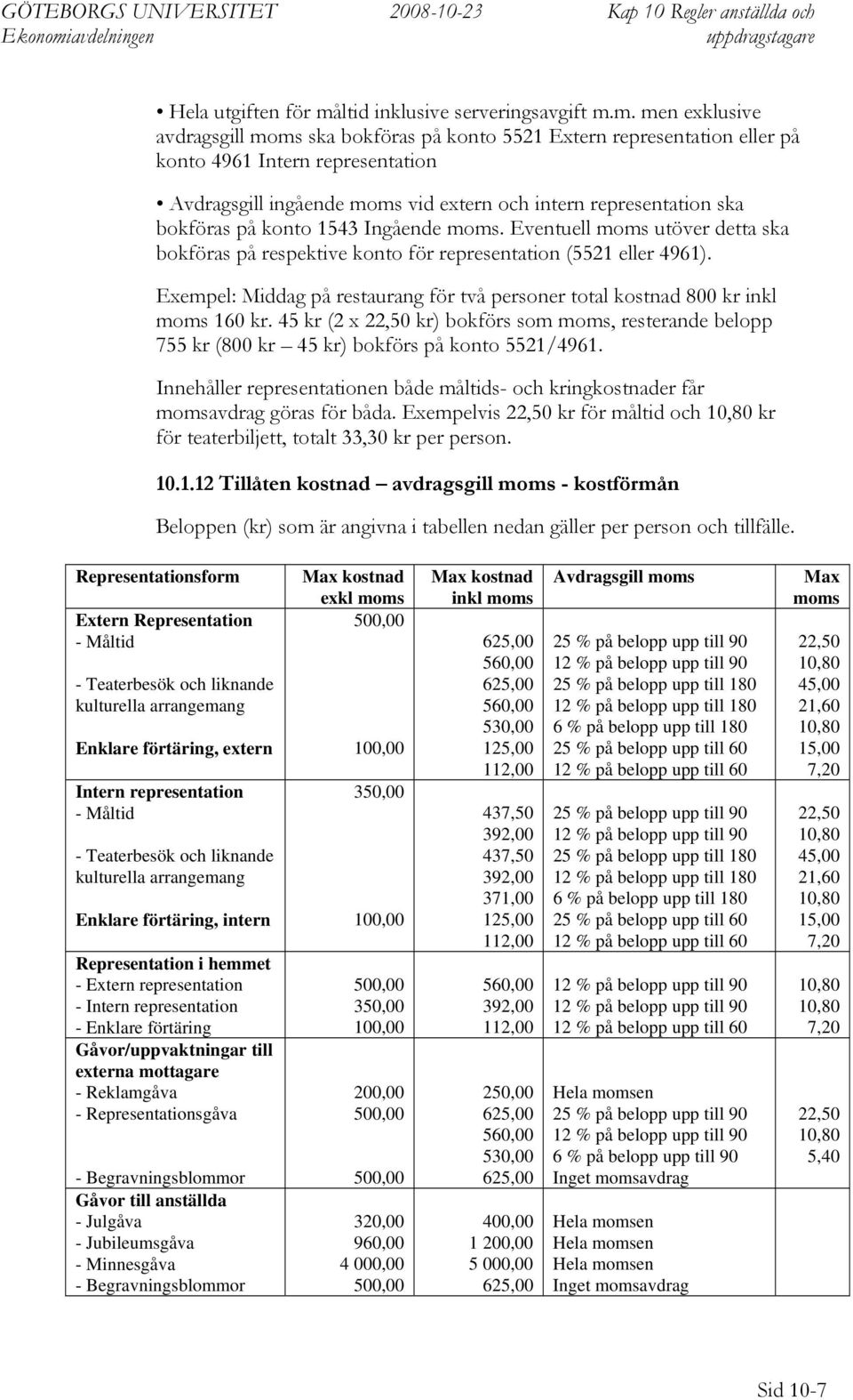 m. men exklusive avdragsgill moms ska bokföras på konto 5521 Extern representation eller på konto 4961 Intern representation Avdragsgill ingående moms vid extern och intern representation ska