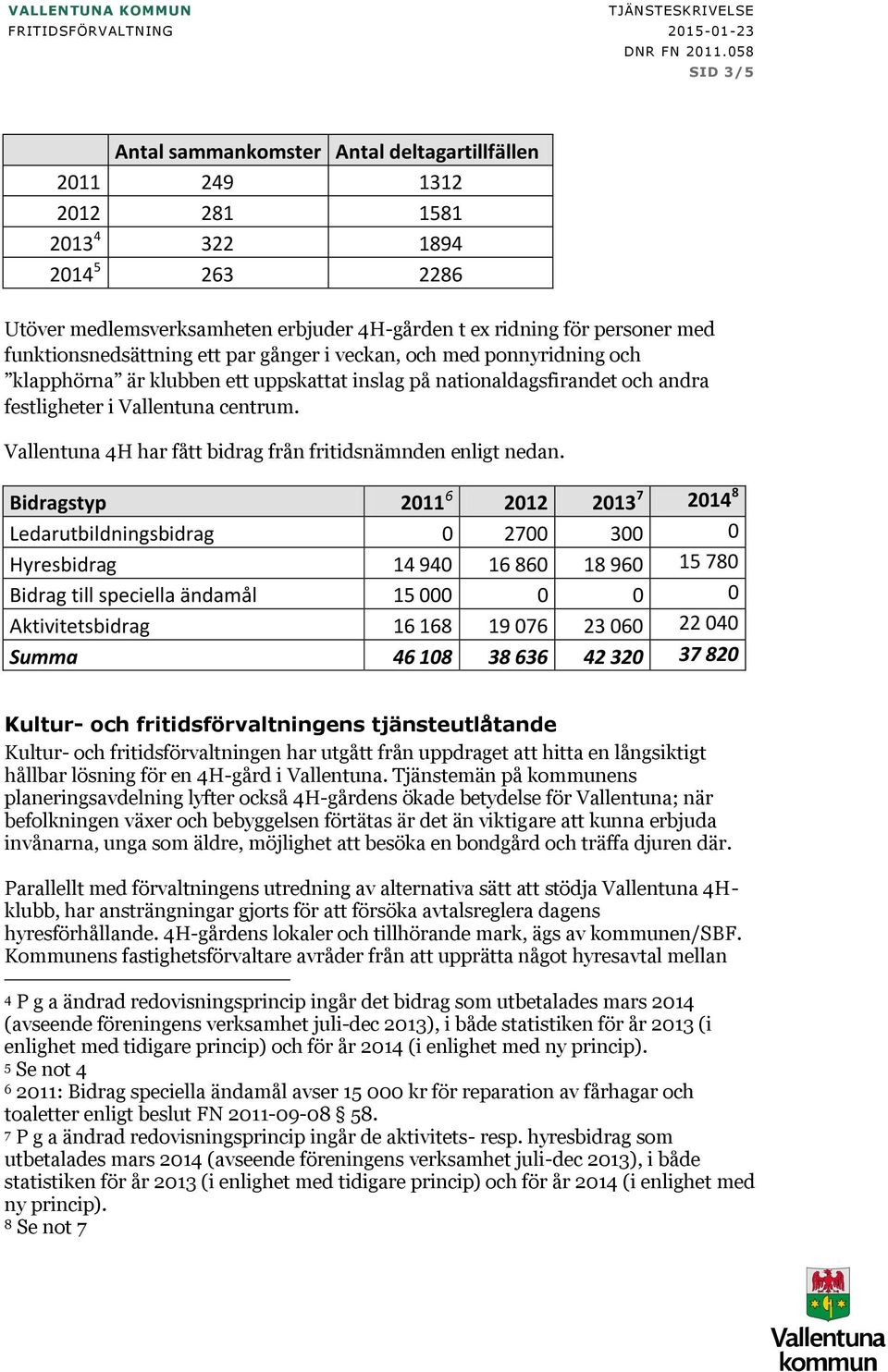 funktionsnedsättning ett par gånger i veckan, och med ponnyridning och klapphörna är klubben ett uppskattat inslag på nationaldagsfirandet och andra festligheter i Vallentuna centrum.