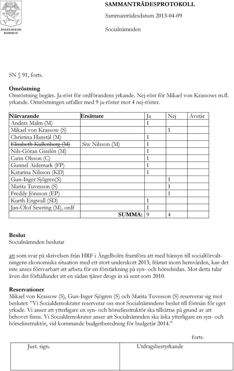 Aidemark (FP) 1 Katarina Nilsson (KD) 1 Gun-Inger Sjögren(S) 1 Marita Tuvesson (S) 1 Freddy Jönsson (EP) 1 Kurth Engwall (SD) 1 Jan-Olof Sewring (M), ordf 1 SUMMA: 9 4 Beslut beslutar att som svar på