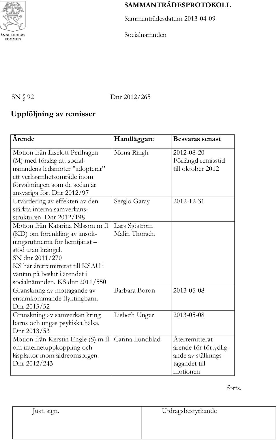 Dnr 2012/198 Motion från Katarina Nilsson m fl (KD) om förenkling av ansökningsrutinerna för hemtjänst stöd utan krångel.