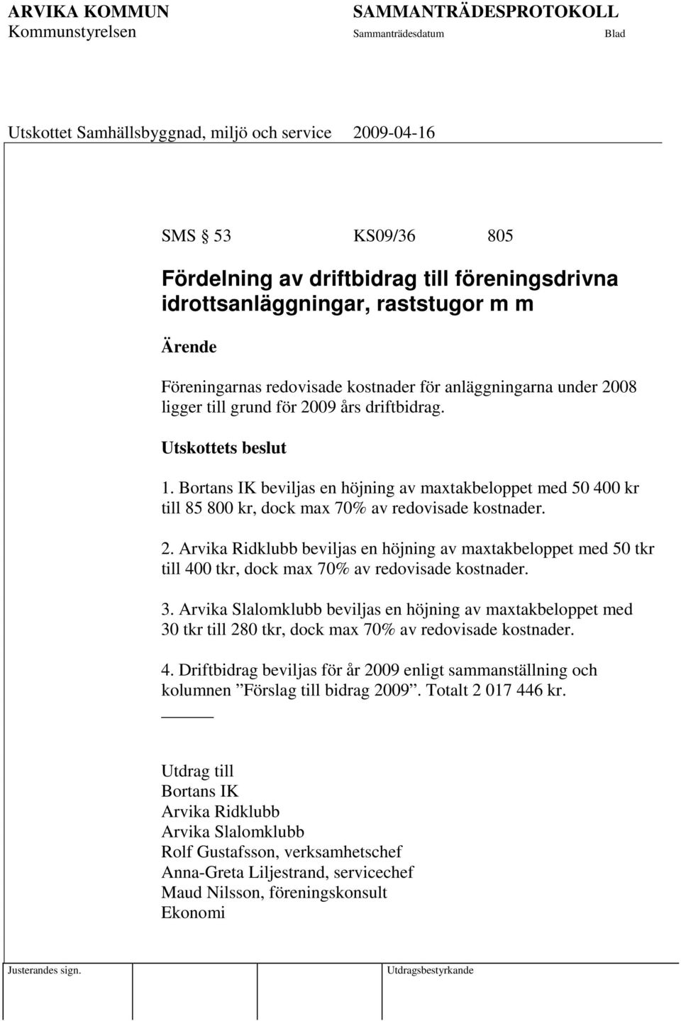 Arvika Ridklubb beviljas en höjning av maxtakbeloppet med 50 tkr till 400 tkr, dock max 70% av redovisade kostnader. 3.