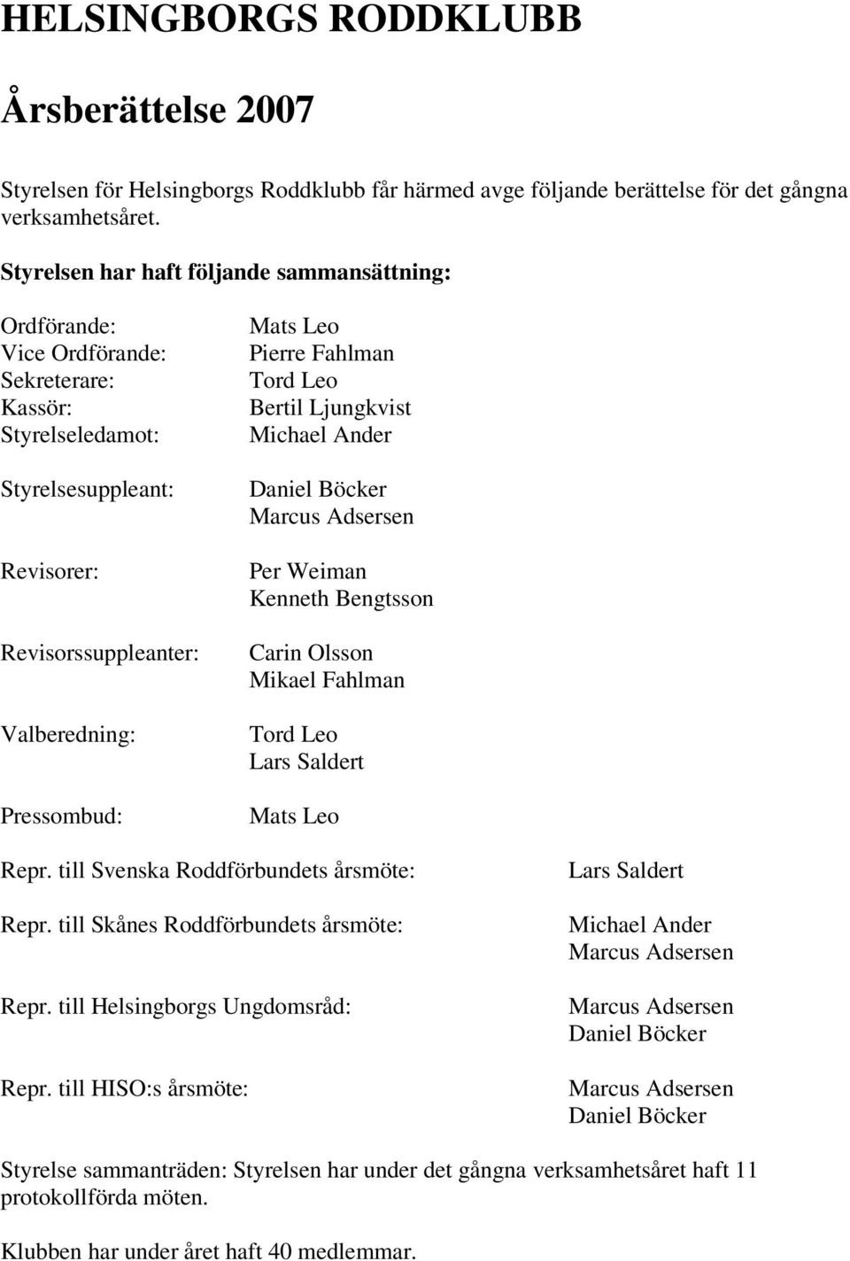 Pierre Fahlman Tord Leo Bertil Ljungkvist Michael Ander Daniel Böcker Per Weiman Kenneth Bengtsson Carin Olsson Mikael Fahlman Tord Leo Lars Saldert Mats Leo Repr.