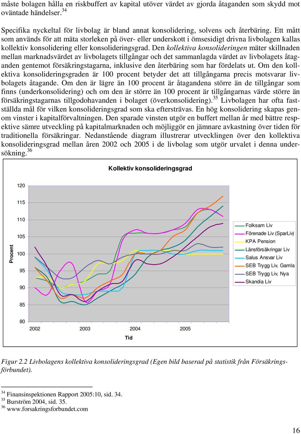 Ett mått som används för att mäta storleken på över- eller underskott i ömsesidigt drivna livbolagen kallas kollektiv konsolidering eller konsolideringsgrad.