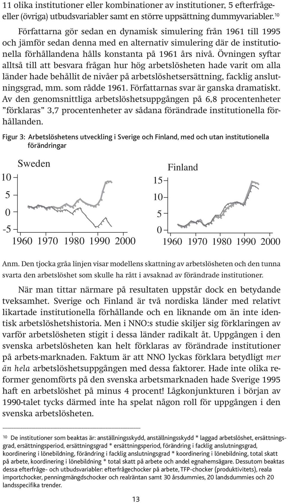 6 1 4 Författarna gör sedan en dynamisk simulering från 1961 till 1995 och -2 jämför sedan denna med en alternativ simulering där de institutionella 196 förhållandena 197 198hålls 199 konstanta 2-5 2