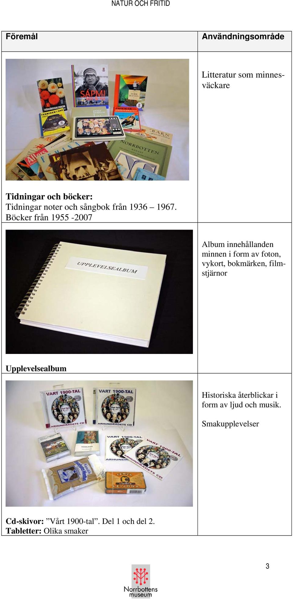 Böcker från 1955-2007 Album innehållanden minnen i form av foton, vykort, bokmärken,