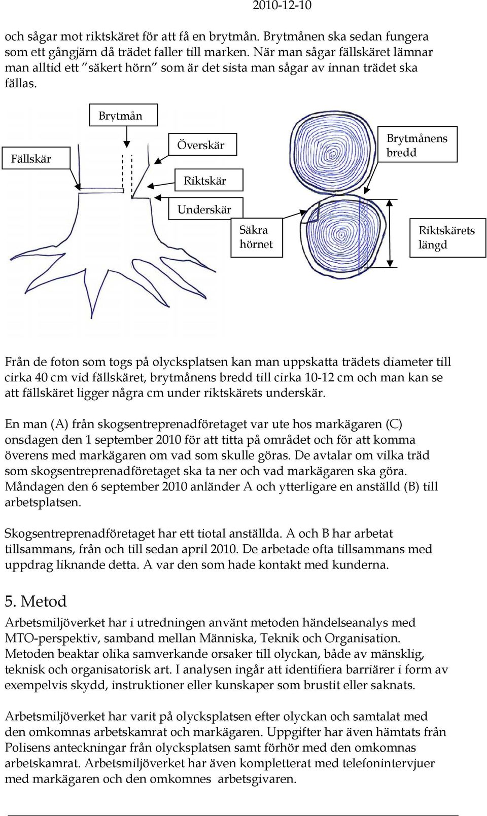 Brytmån Fällskär Överskär Riktskär Brytmånens bredd Underskär Säkra hörnet Riktskärets längd Från de foton som togs på olycksplatsen kan man uppskatta trädets diameter till cirka 40 cm vid