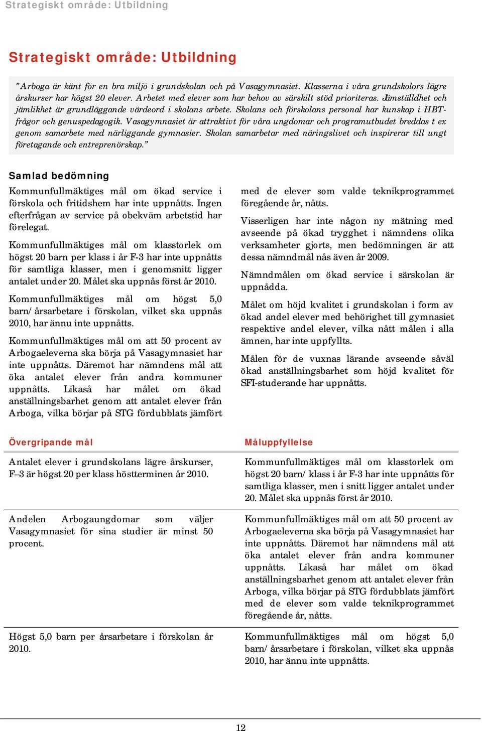 Skolans och förskolans personal har kunskap i HBTfrågor och genuspedagogik. Vasagymnasiet är attraktivt för våra ungdomar och programutbudet breddas t ex genom samarbete med närliggande gymnasier.