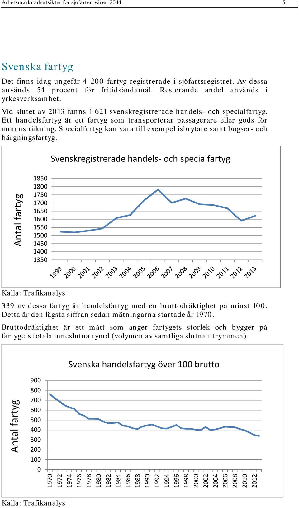 Ett handelsfartyg är ett fartyg som transporterar passagerare eller gods för annans räkning. Specialfartyg kan vara till exempel isbrytare samt bogser- och bärgningsfartyg.