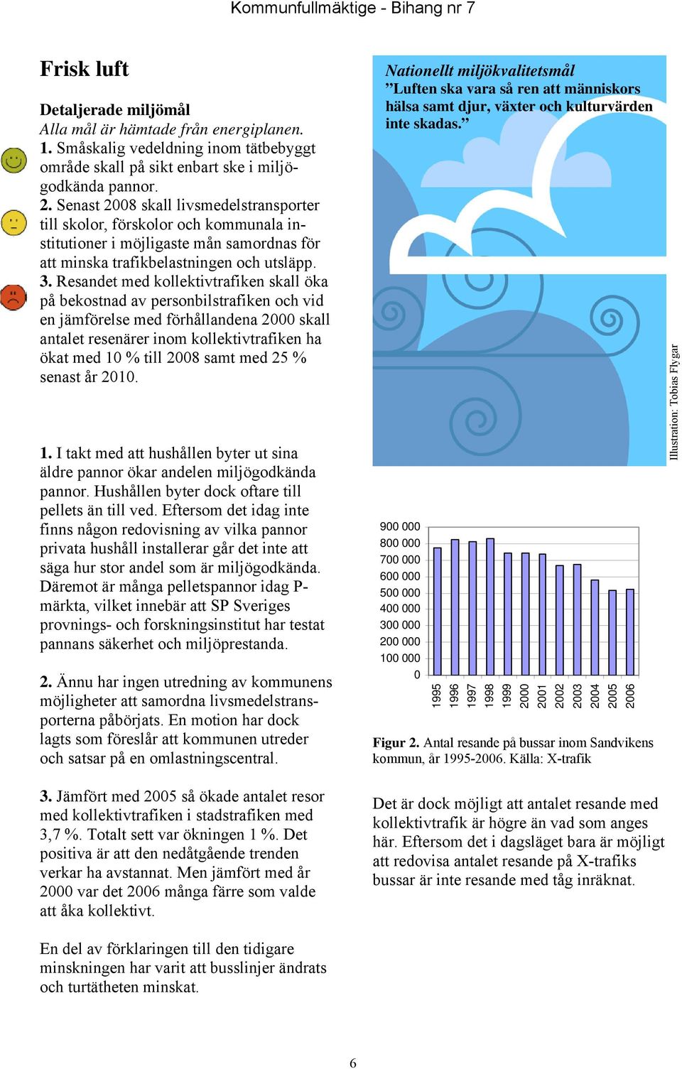 Resandet med kollektivtrafiken skall öka på bekostnad av personbilstrafiken och vid en jämförelse med förhållandena 2000 skall antalet resenärer inom kollektivtrafiken ha ökat med 10 % till 2008 samt