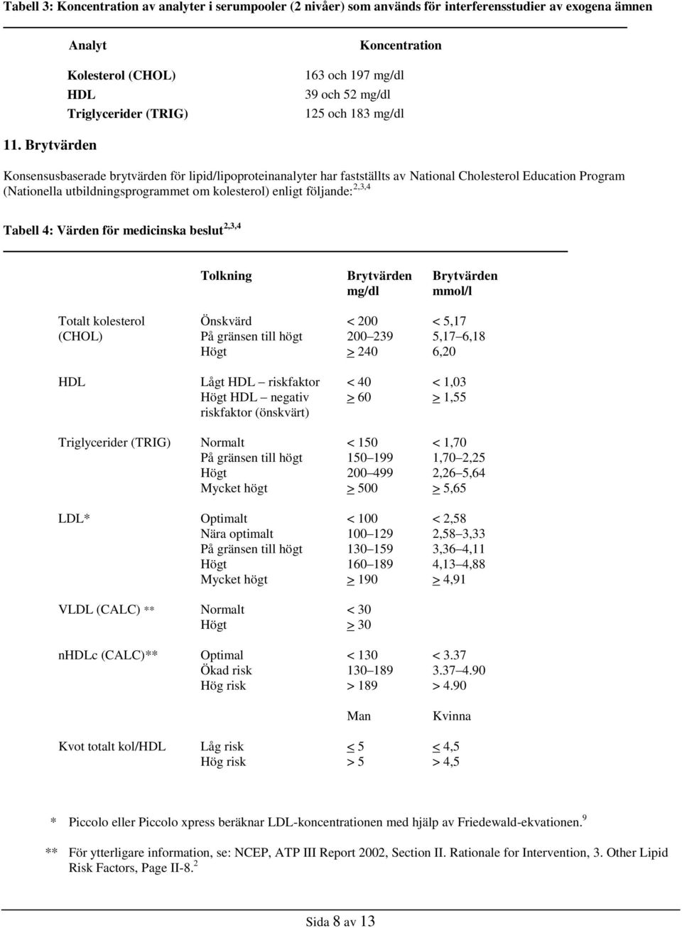 Brytvärden Konsensusbaserade brytvärden för lipid/lipoproteinanalyter har fastställts av National Cholesterol Education Program (Nationella utbildningsprogrammet om kolesterol) enligt följande: 2,3,4