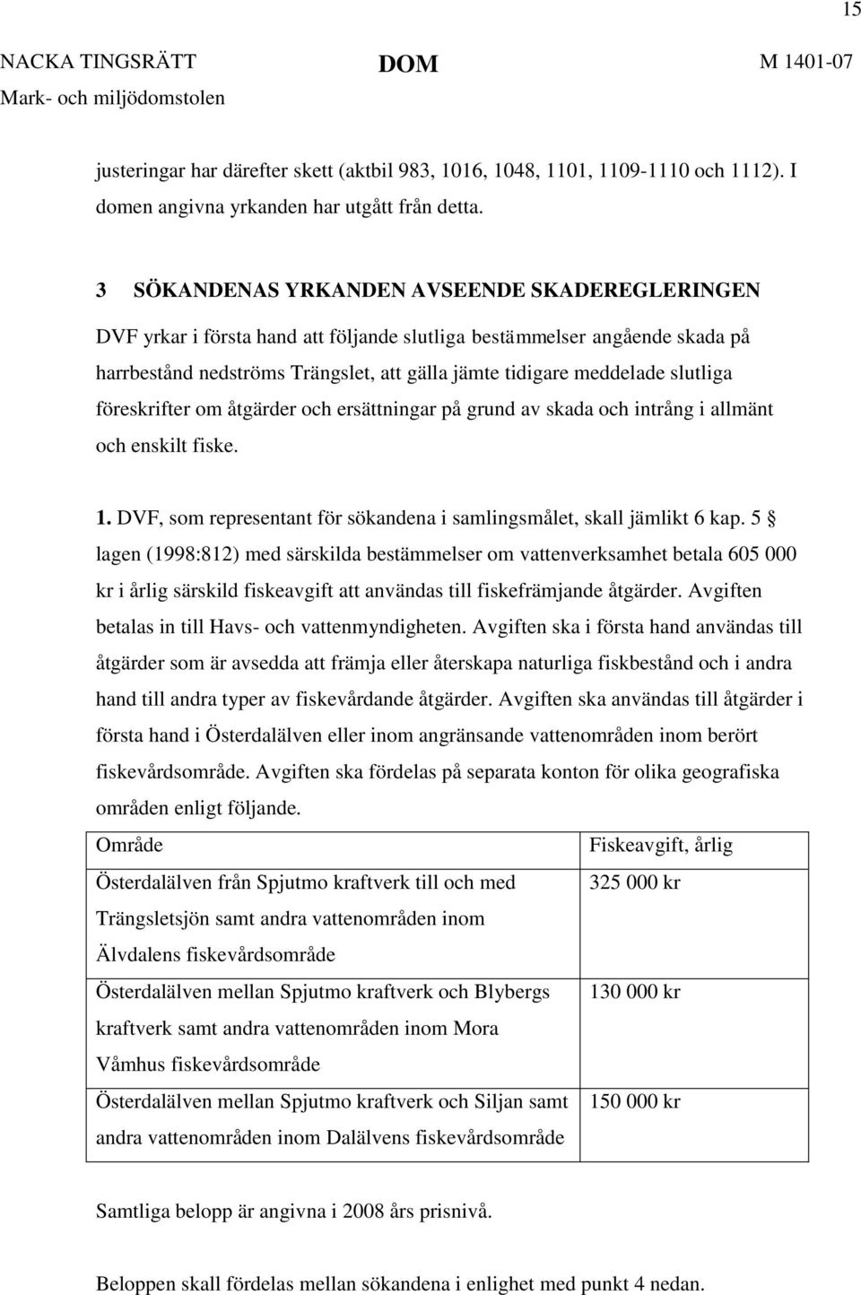 slutliga föreskrifter om åtgärder och ersättningar på grund av skada och intrång i allmänt och enskilt fiske. 1. DVF, som representant för sökandena i samlingsmålet, skall jämlikt 6 kap.