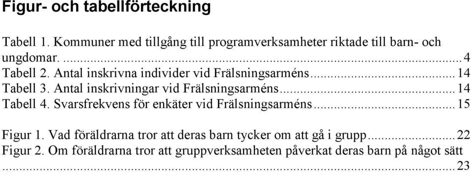 Antal inskrivningar vid Frälsningsarméns... 14 Tabell 4. Svarsfrekvens för enkäter vid Frälsningsarméns... 15 Figur 1.