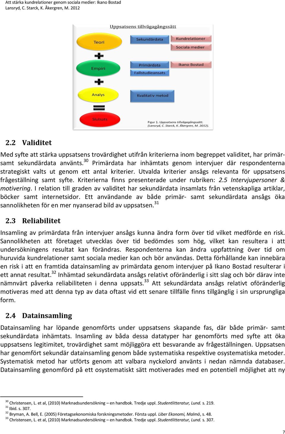 Kriterierna finns presenterade under rubriken: 2.5 Intervjupersoner & motivering. I relation till graden av validitet har sekundärdata insamlats från vetenskapliga artiklar, böcker samt internetsidor.