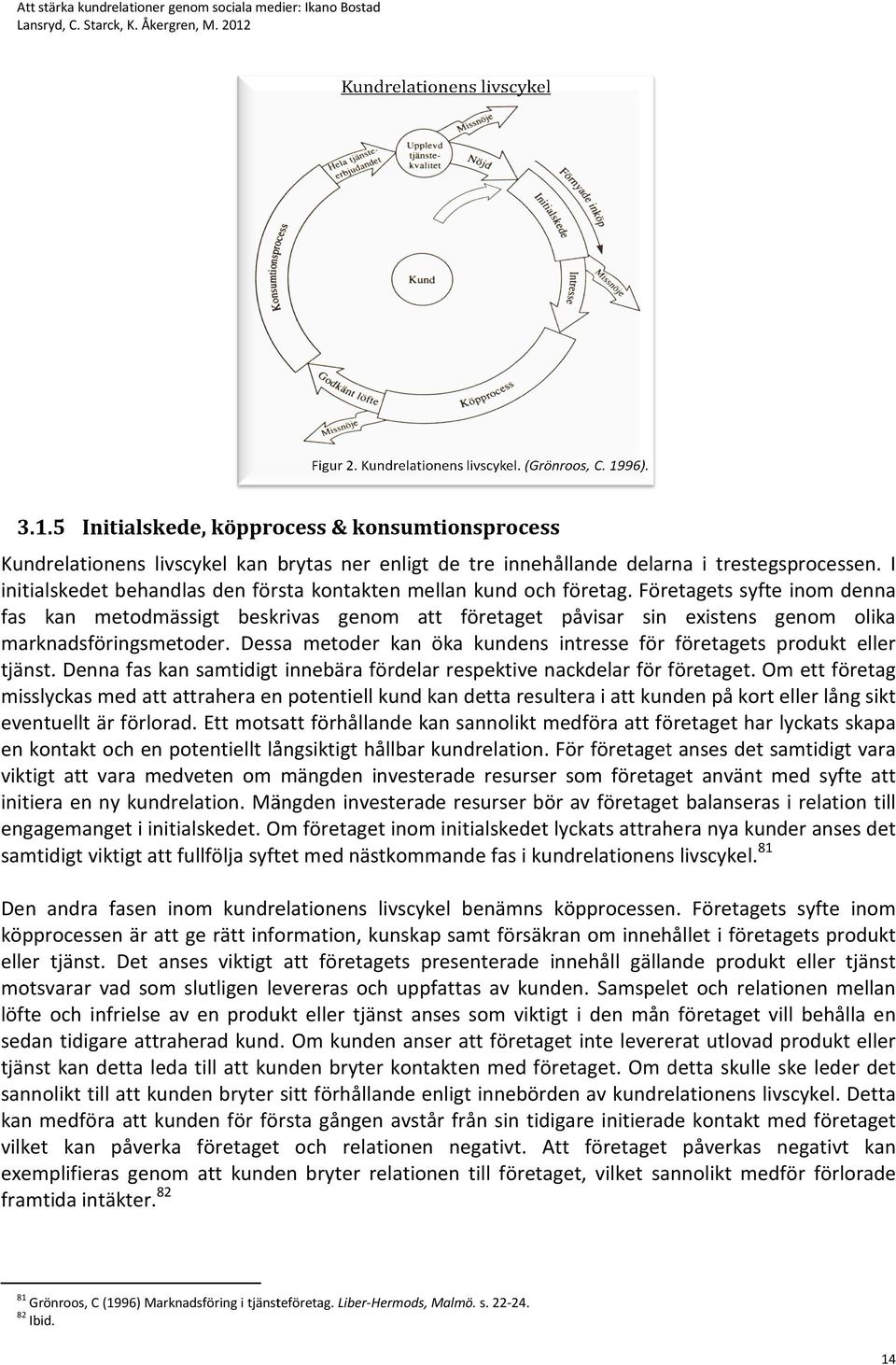 I initialskedet behandlas den första kontakten mellan kund och företag.