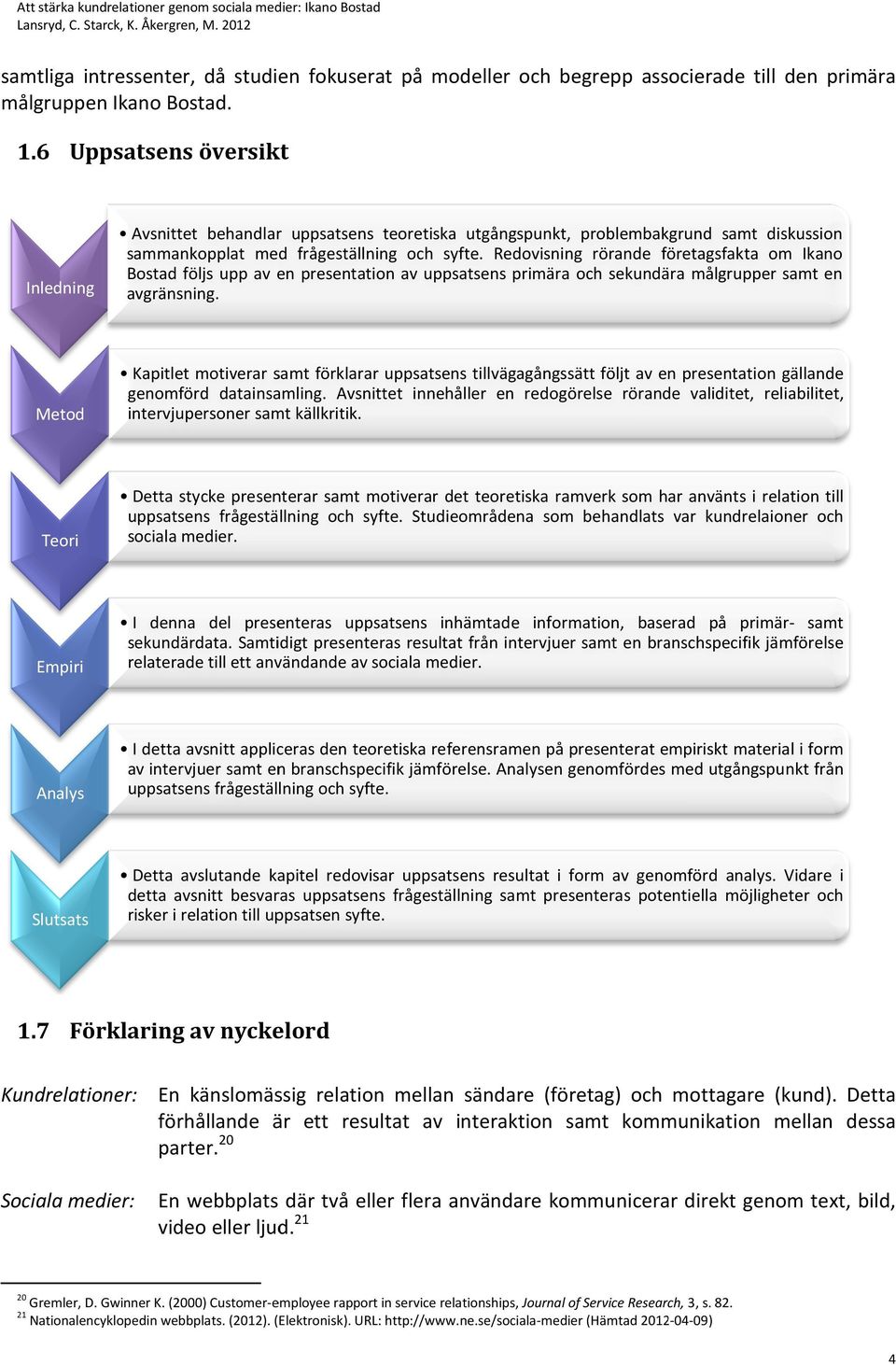 Redovisning rörande företagsfakta om Ikano Bostad följs upp av en presentation av uppsatsens primära och sekundära målgrupper samt en avgränsning.