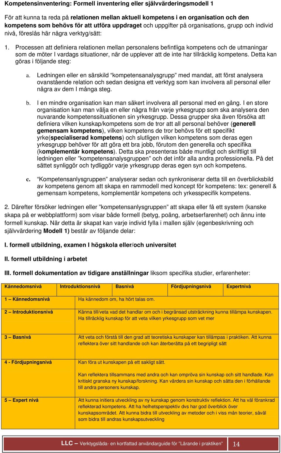 Processen att definiera relationen mellan personalens befintliga kompetens och de utmaningar som de möter I vardags situationer, när de upplever att de inte har tillräcklig kompetens.