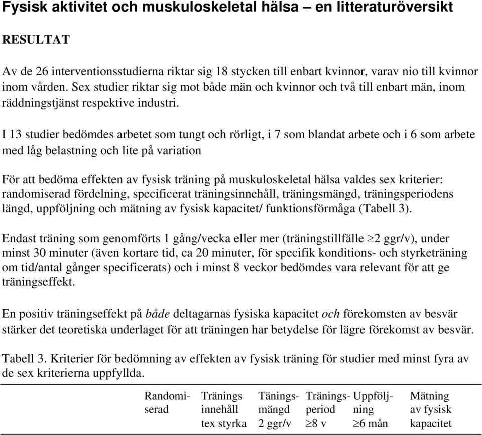 I 13 studier bedömdes arbetet som tungt och rörligt, i 7 som blandat arbete och i 6 som arbete med låg belastning och lite på variation För att bedöma effekten av fysisk träning på muskuloskeletal