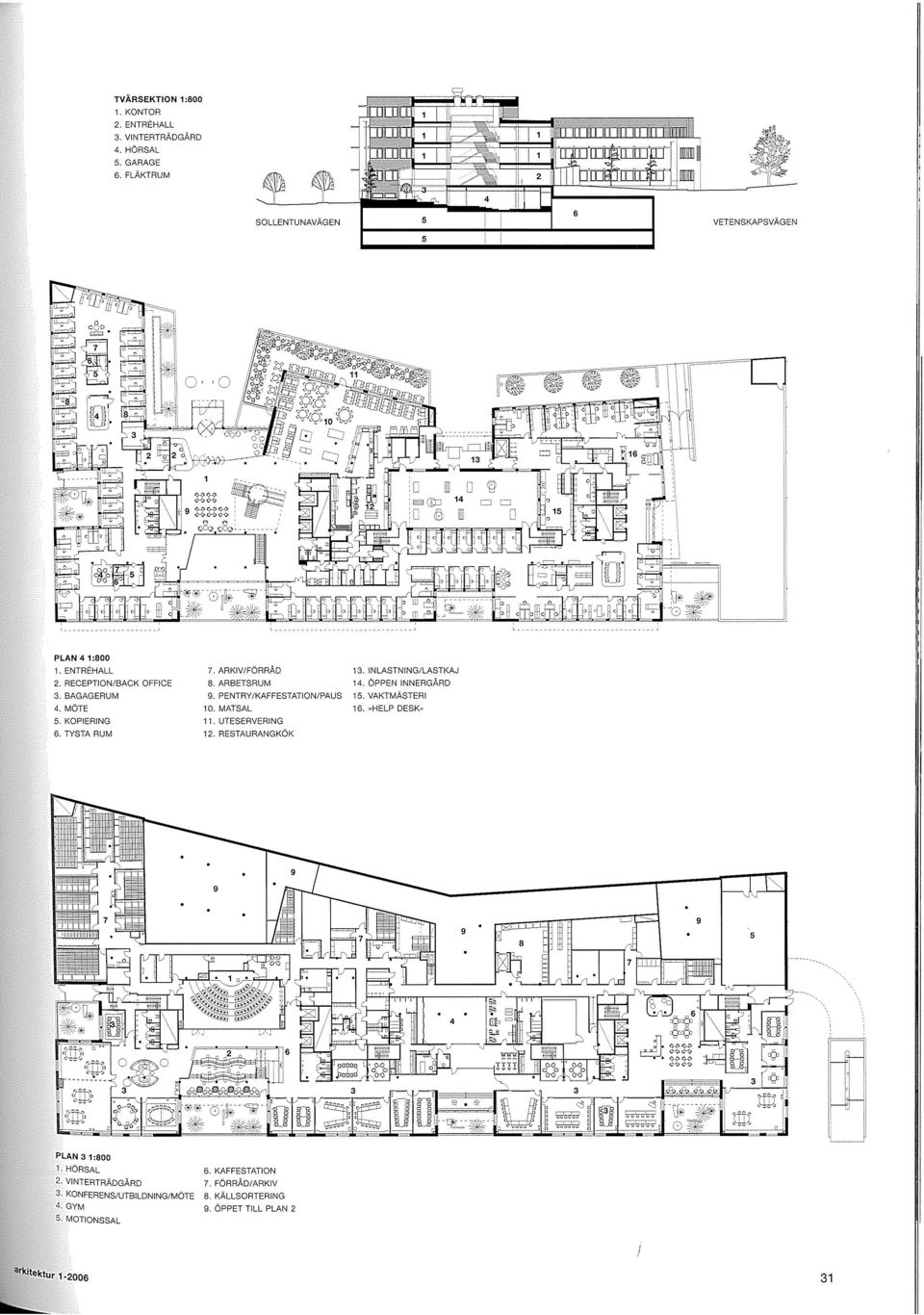 ARBETSRUM 8 PENTRY/KAFFESTATION/PAUS 10 MATSAL 11 UTESERVER NG 12, RESTAURANGKÖK 13 NLASTNING/LASTKAJ 14 OPPEN INNERGÅRD 15 VAKTMÄSTERI 16 ~HELP DESK