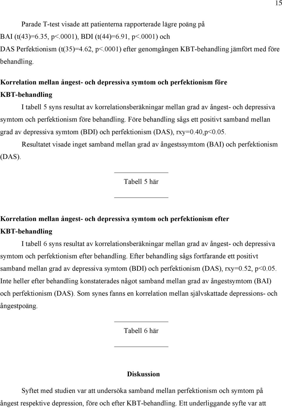 Korrelation mellan ångest- och depressiva symtom och perfektionism före KBT-behandling I tabell 5 syns resultat av korrelationsberäkningar mellan grad av ångest- och depressiva symtom och