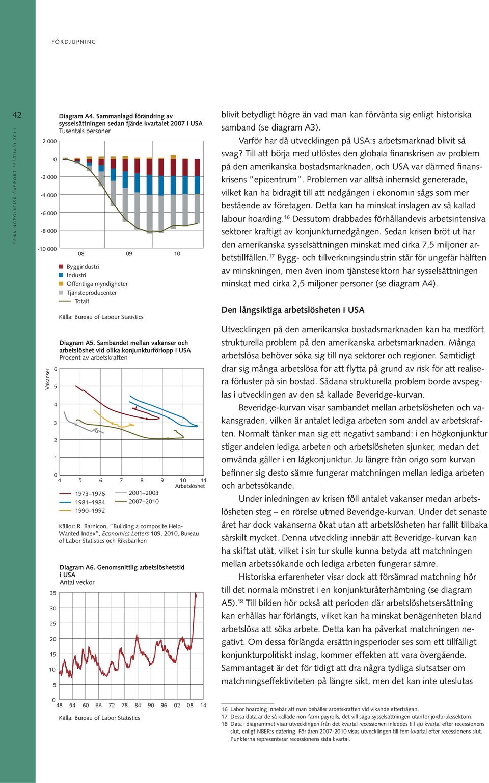 Sambandet mellan vakanser och arbetslöshet vid olika konjunkturförlopp i Källor: R. Barnicon, Building a composite Help- Wanted Index, Economics Letters 9,, Bureau of Labor Statistics och Diagram A.