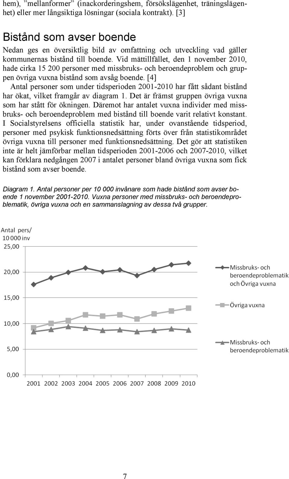 Vid mättillfället, den 1 november 2010, hade cirka 15 200 personer med missbruks- och beroendeproblem och gruppen övriga vuxna bistånd som avsåg boende.