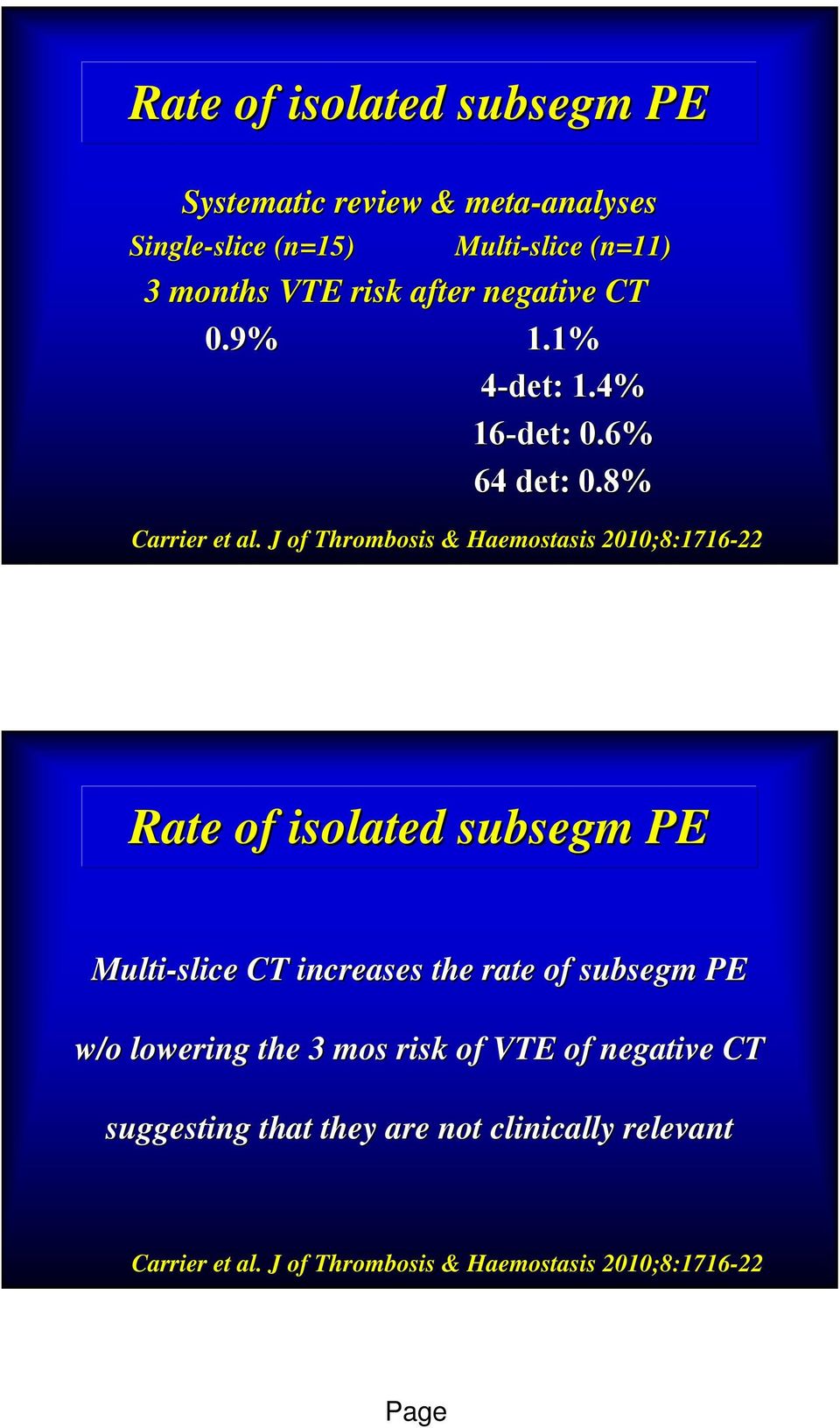 J of Thrombosis & Haemostasis 2010;8:1716-22 Rate of isolated subsegm PE Multi-slice CT increases the rate of subsegm PE