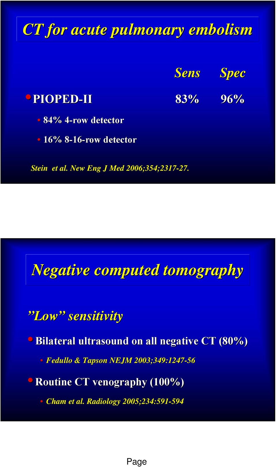 Negative computed tomography Low sensitivity Bilateral ultrasound on all negative CT