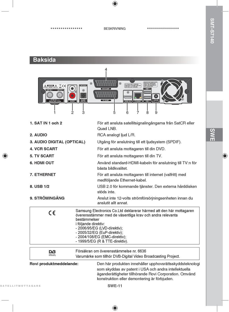 ETHERNET För att ansluta mottagaren till internet (valfritt) med medföljande Ethernet-kabel. 8. USB 1/2 USB 2.0 för kommande tjänster. Den externa hårddisken stöds inte. 9.