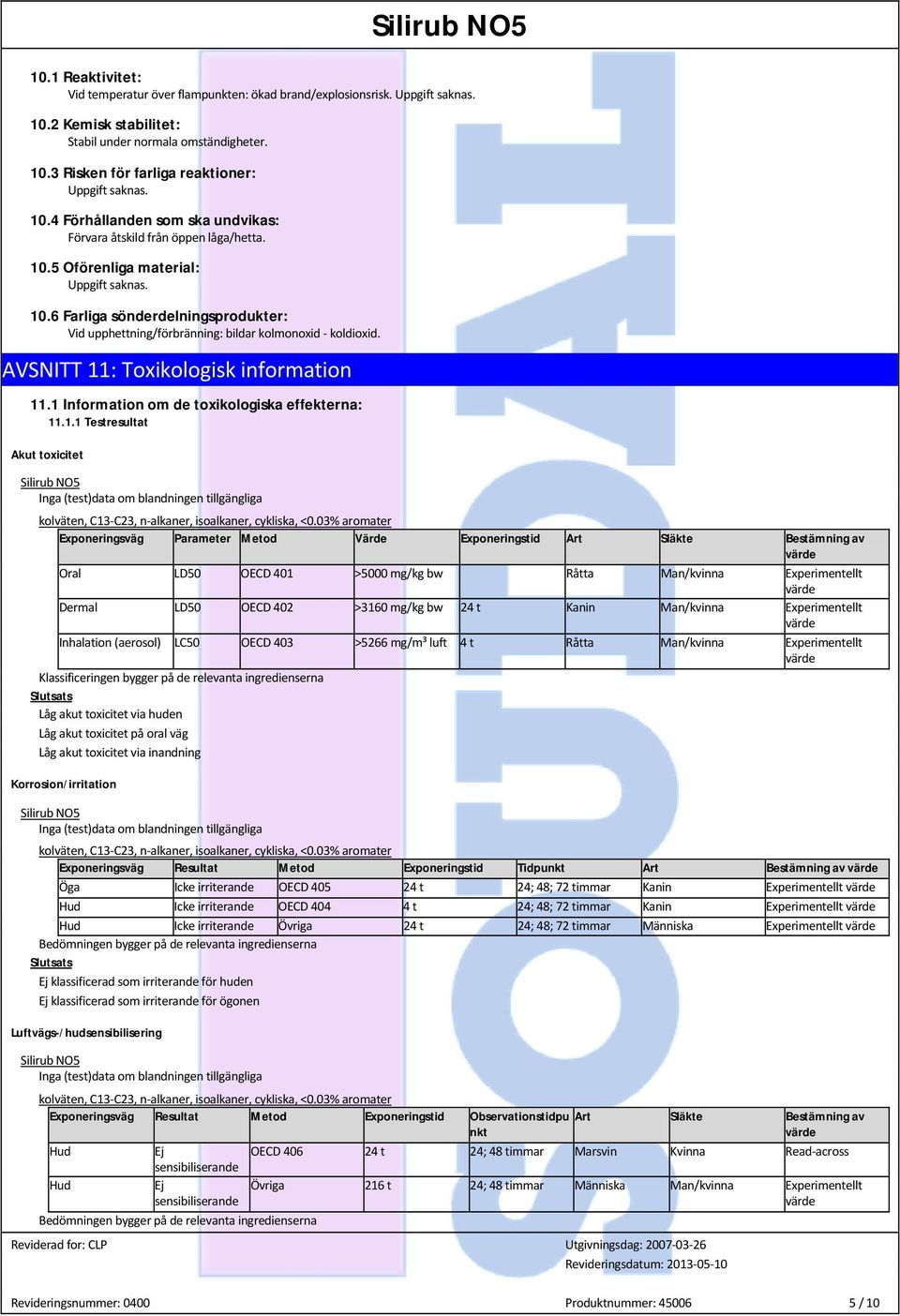 1 Information om de toxikologiska effekterna: 11.1.1 Testresultat Akut toxicitet Exponeringsväg Parameter Metod Värde Exponeringstid Art Släkte Bestämning av Oral LD50 OECD 401 >5000 mg/kg bw Råtta