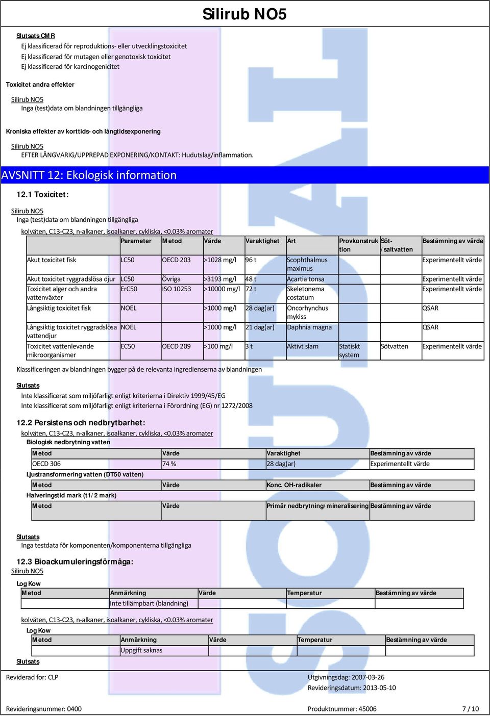 1 Toxicitet: Parameter Metod Värde Varaktighet Art Provkonstruk Söt- Bestämning av tion /saltvatten Akut toxicitet fisk LC50 OECD 203 >1028 mg/l 96 t Scophthalmus Experimentellt maximus Akut