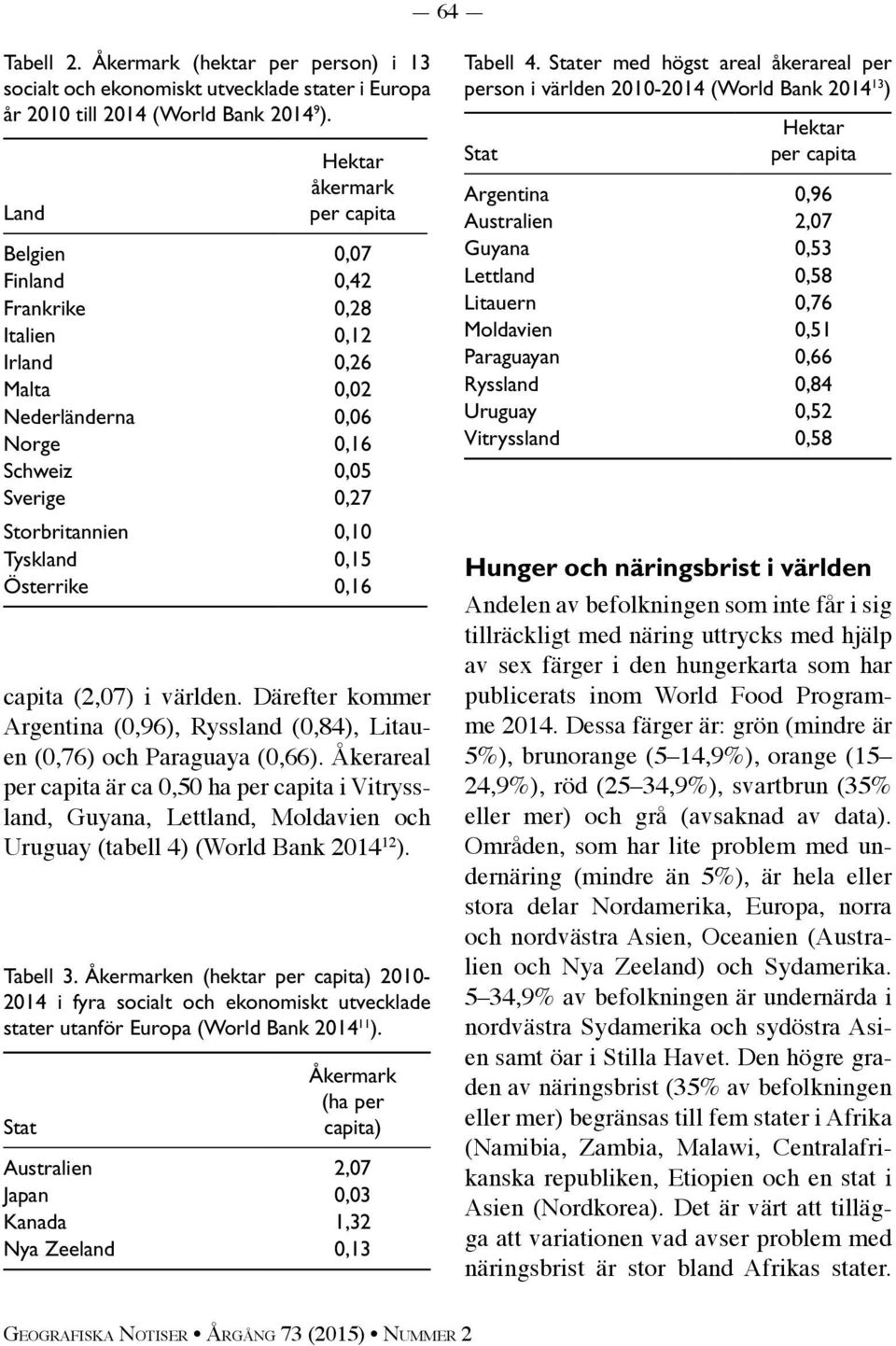 Österrike 0,16 capita (2,07) i världen. Därefter kommer Argentina (0,96), Ryssland (0,84), Litauen (0,76) och Paraguaya (0,66).