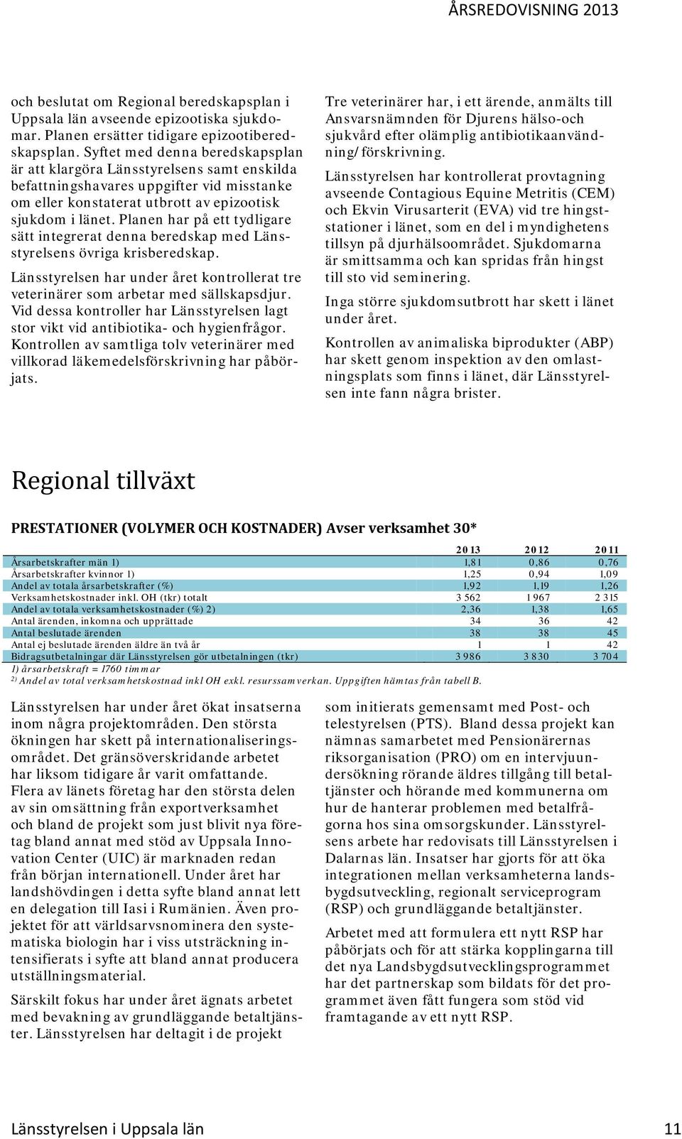 Planen har på ett tydligare sätt integrerat denna beredskap med Länsstyrelsens övriga krisberedskap. Länsstyrelsen har under året kontrollerat tre veterinärer som arbetar med sällskapsdjur.