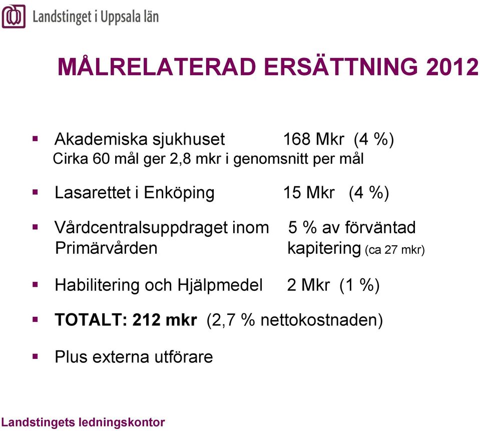 Vårdcentralsuppdraget inom 5 % av förväntad Primärvården kapitering (ca 27 mkr)