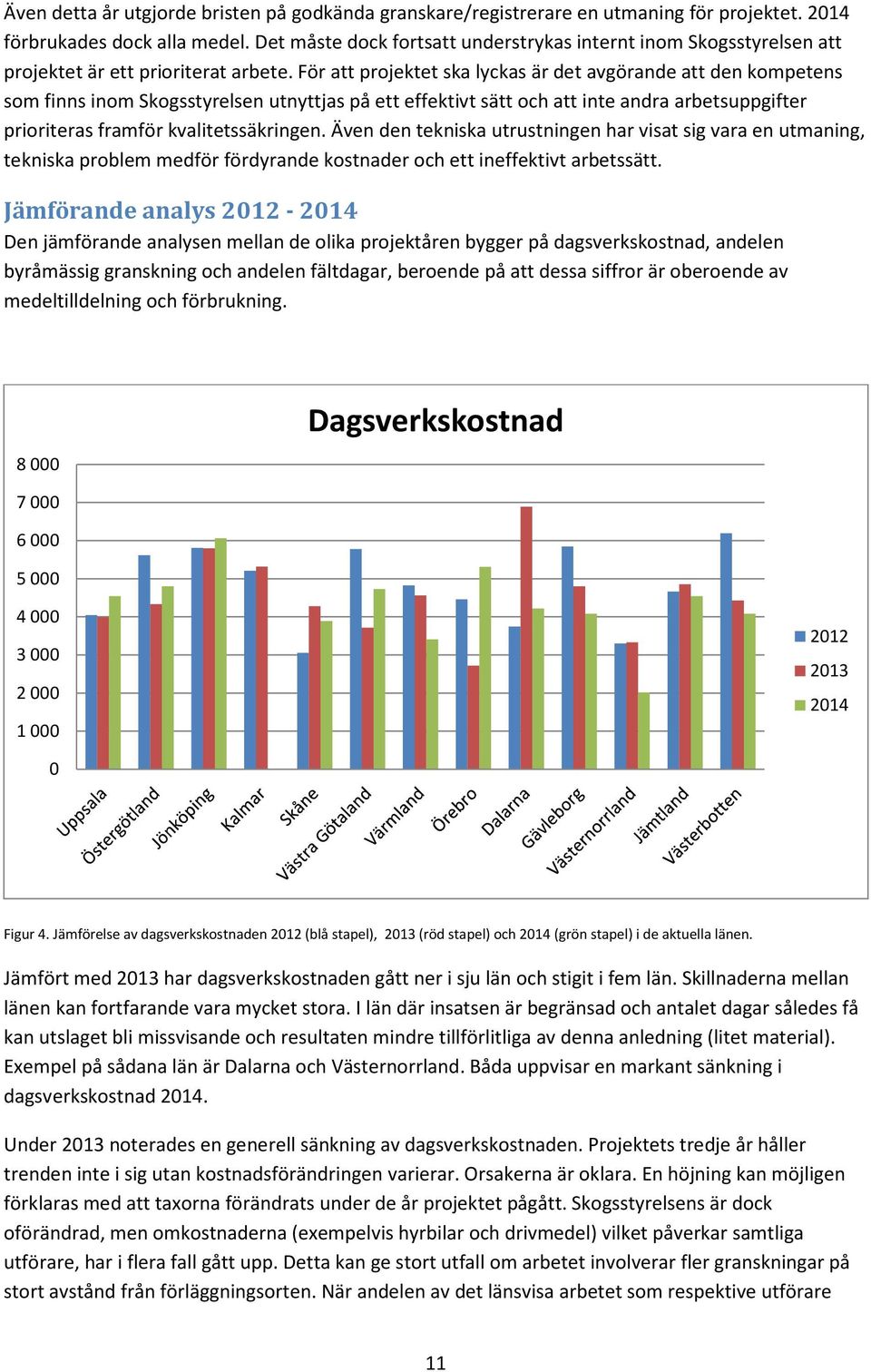 För att projektet ska lyckas är det avgörande att den kompetens som finns inom Skogsstyrelsen utnyttjas på ett effektivt sätt och att inte andra arbetsuppgifter prioriteras framför kvalitetssäkringen.