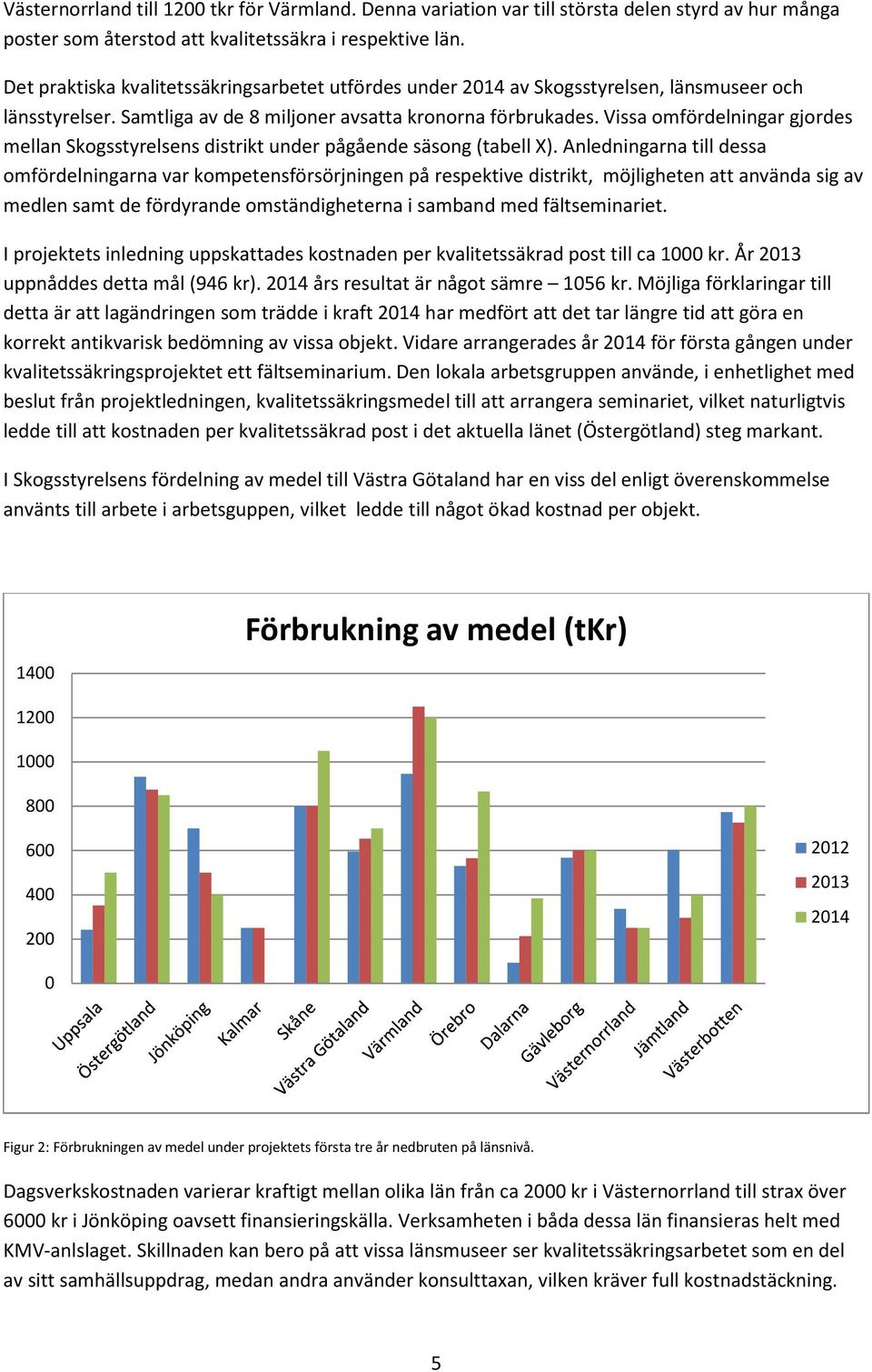 Vissa omfördelningar gjordes mellan Skogsstyrelsens distrikt under pågående säsong (tabell X).