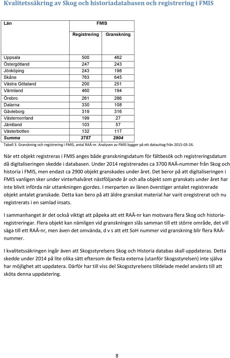 Analysen av FMIS bygger på ett datauttag från 2015-03-26. När ett objekt registreras i FMIS anges både granskningsdatum för fältbesök och registreringsdatum då digitaliseringen skedde i databasen.