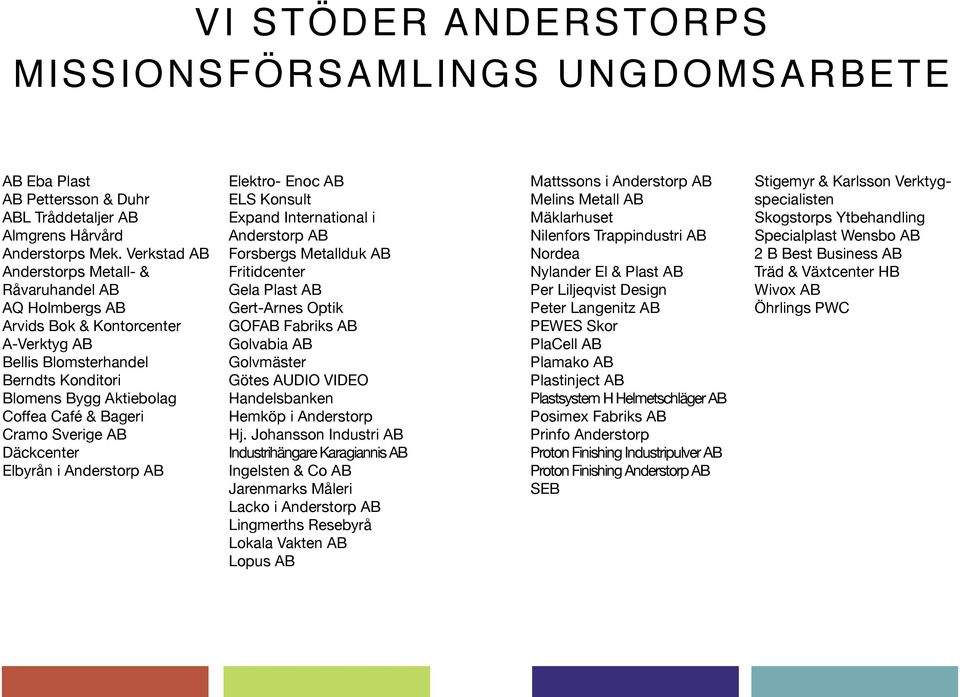 Sverige AB Däckcenter Elbyrån i Anderstorp AB Elektro- Enoc AB ELS Konsult Expand International i Anderstorp AB Forsbergs Metallduk AB Fritidcenter Gela Plast AB Gert-Arnes Optik GOFAB Fabriks AB