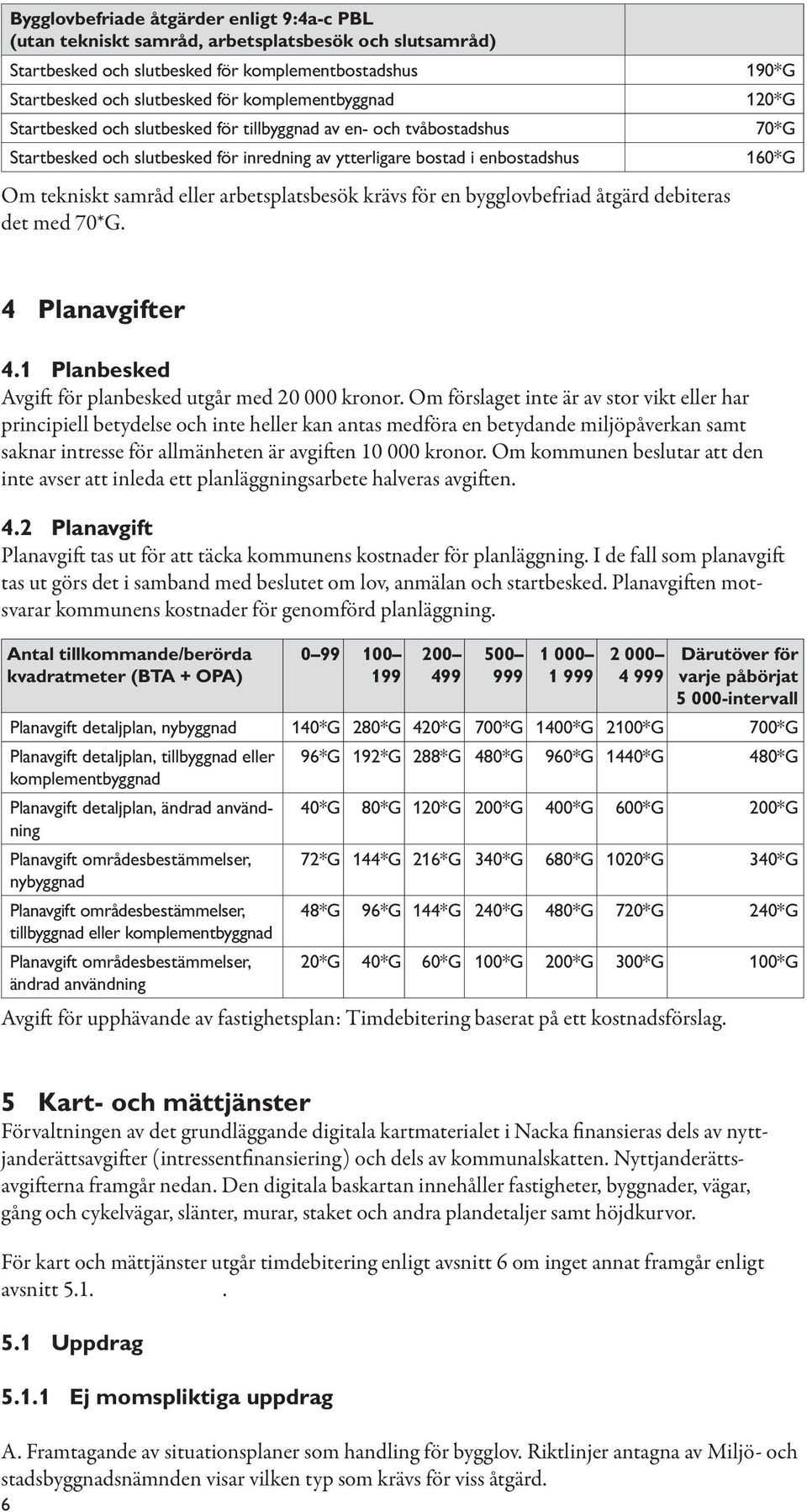 eller arbetsplatsbesök krävs för en bygglovbefriad åtgärd debiteras det med 70*G. 4 Planavgifter 4.1 Planbesked Avgift för planbesked utgår med 20 000 kronor.