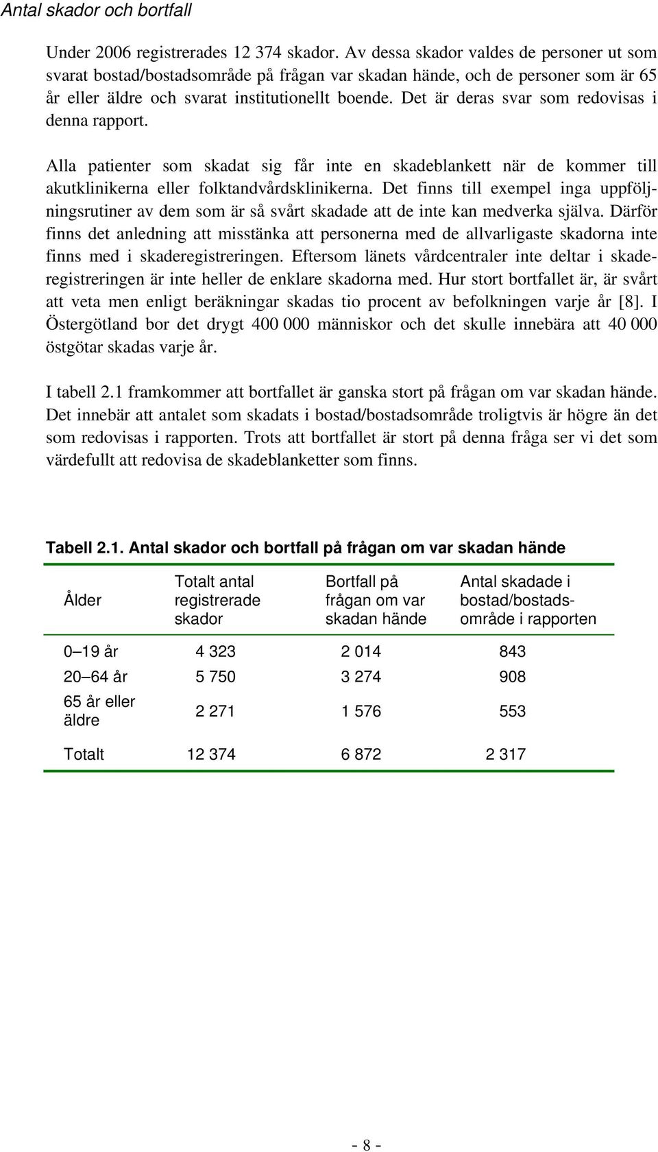 Det är deras svar som redovisas i denna rapport. Alla patienter som skadat sig får inte en skadeblankett när de kommer till akutklinikerna eller folktandvårdsklinikerna.