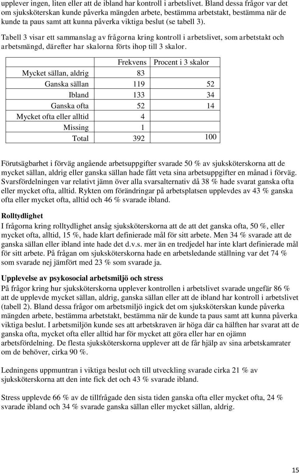 Tabell 3 visar ett sammanslag av frågorna kring kontroll i arbetslivet, som arbetstakt och arbetsmängd, därefter har skalorna förts ihop till 3 skalor.