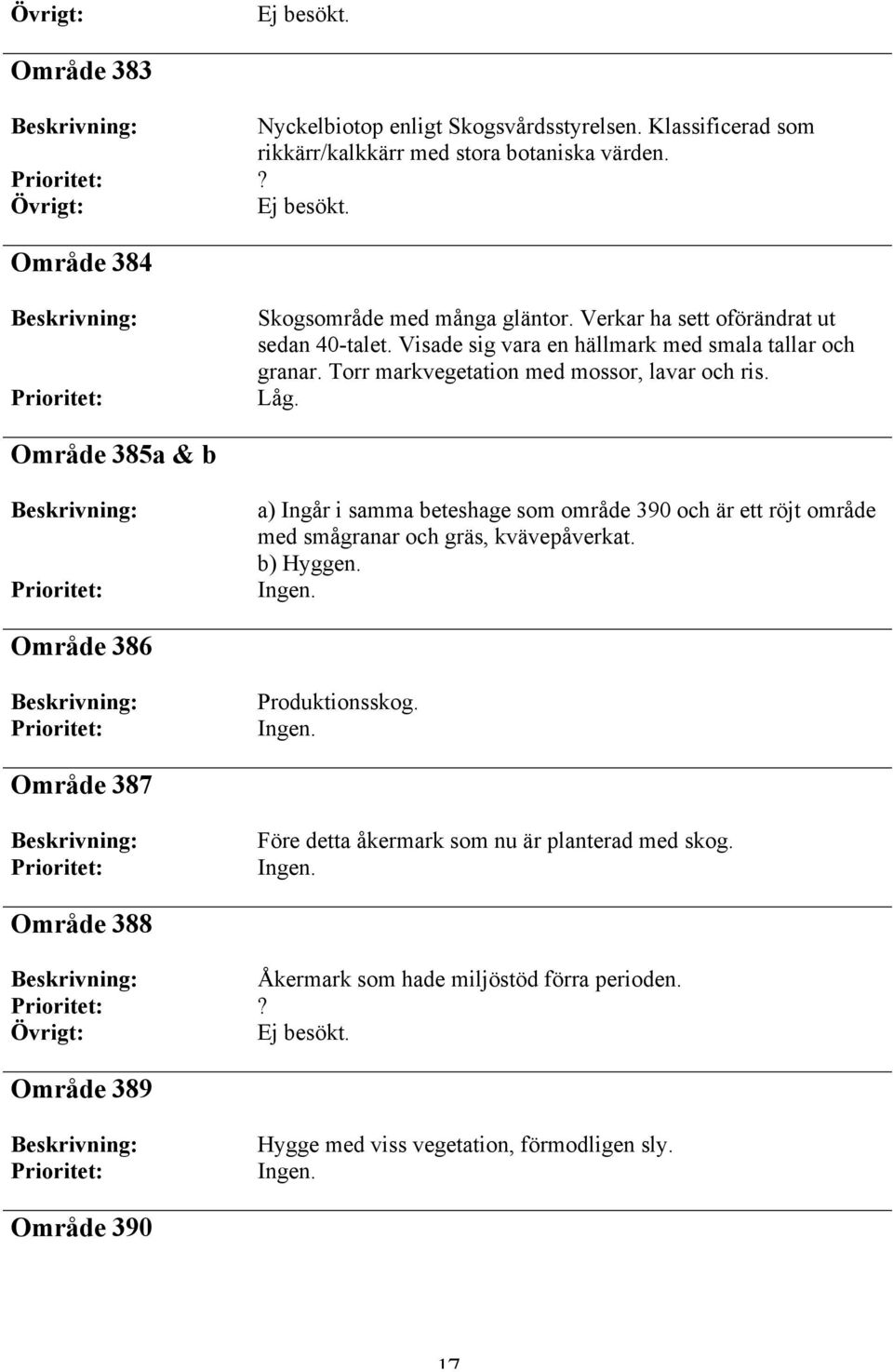 Område 385a & b a) Ingår i samma beteshage som område 390 och är ett röjt område med smågranar och gräs, kvävepåverkat. b) Hyggen. Område 386 Produktionsskog.