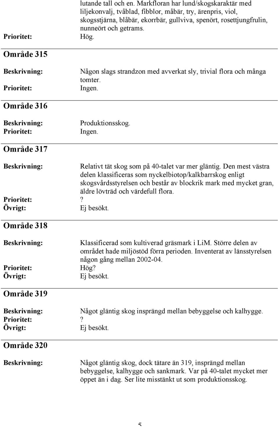 Område 315 Någon slags strandzon med avverkat sly, trivial flora och många tomter. Område 316 Produktionsskog. Område 317 Relativt tät skog som på 40-talet var mer gläntig.