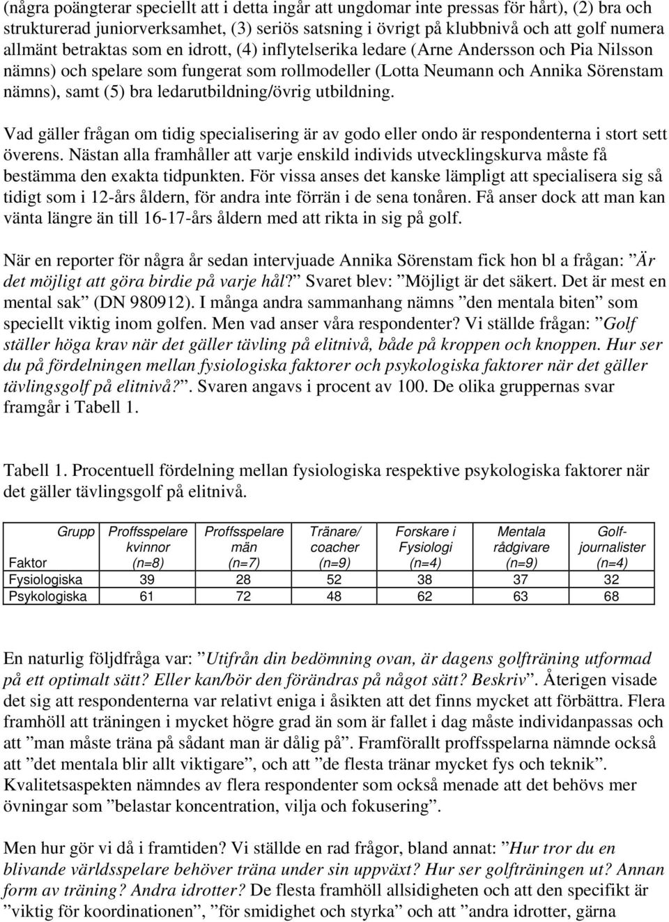 ledarutbildning/övrig utbildning. Vad gäller frågan om tidig specialisering är av godo eller ondo är respondenterna i stort sett överens.